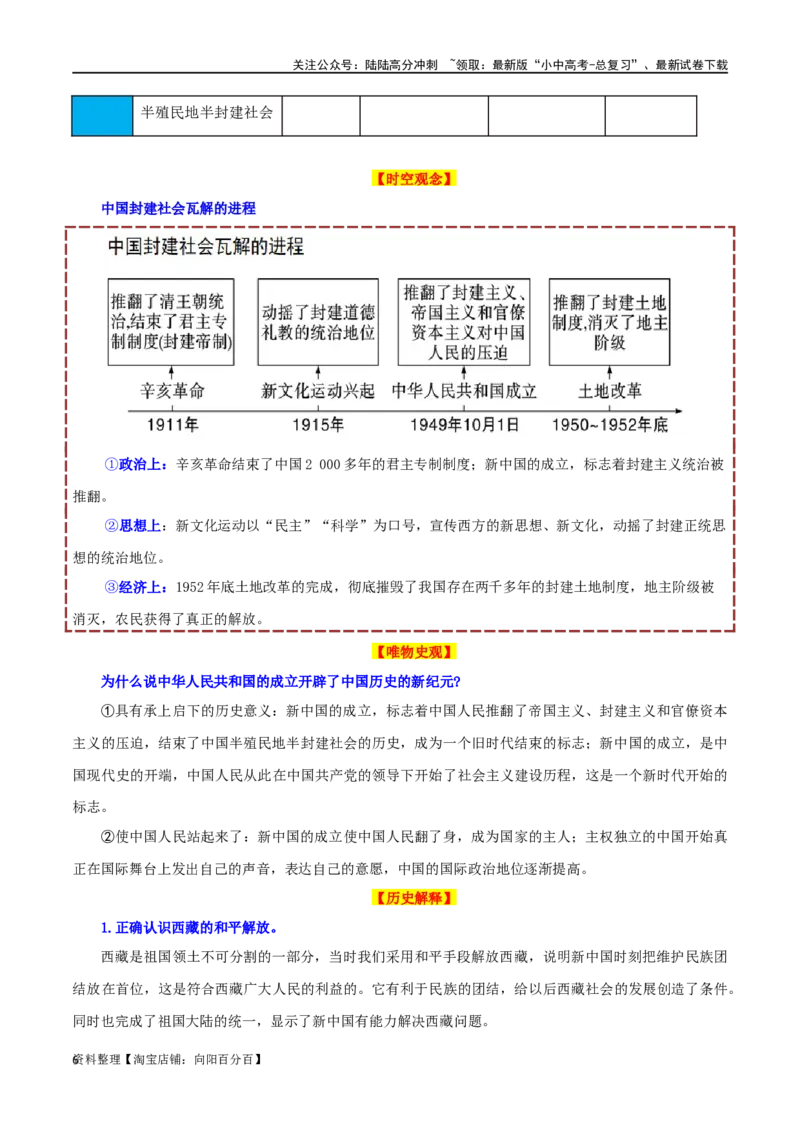04八下历史知识清单-口袋书2024年中考历史一轮复习知识清单_02中考总复习（2026版更新中）_06-历史-中考总复习_2024年中考复习资料_一轮复习