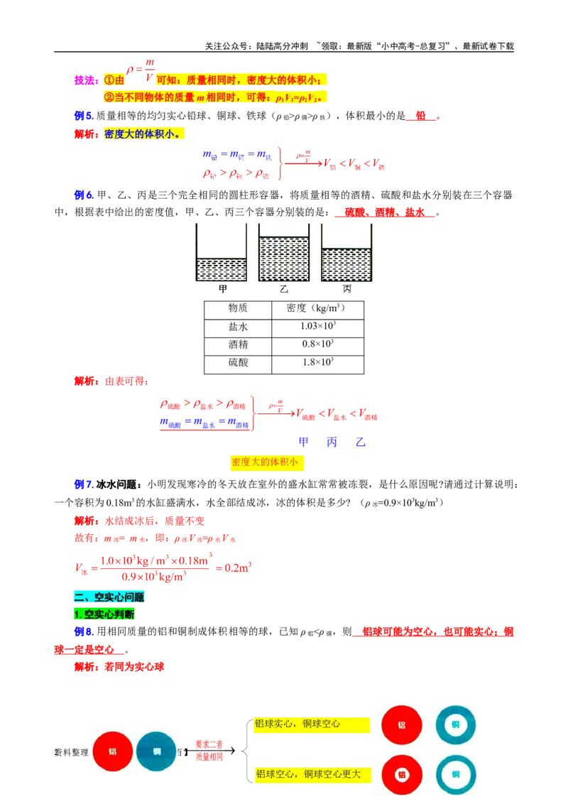 12.&ldquo;密度综合计算&rdquo;-2024年中考物理重难点突破及题型归类总复习_02中考总复习（2026版更新中）_04-物理-中考总复习_2024年中考复习资料_专项复习资料_2024年中考物理复习辅导系列
