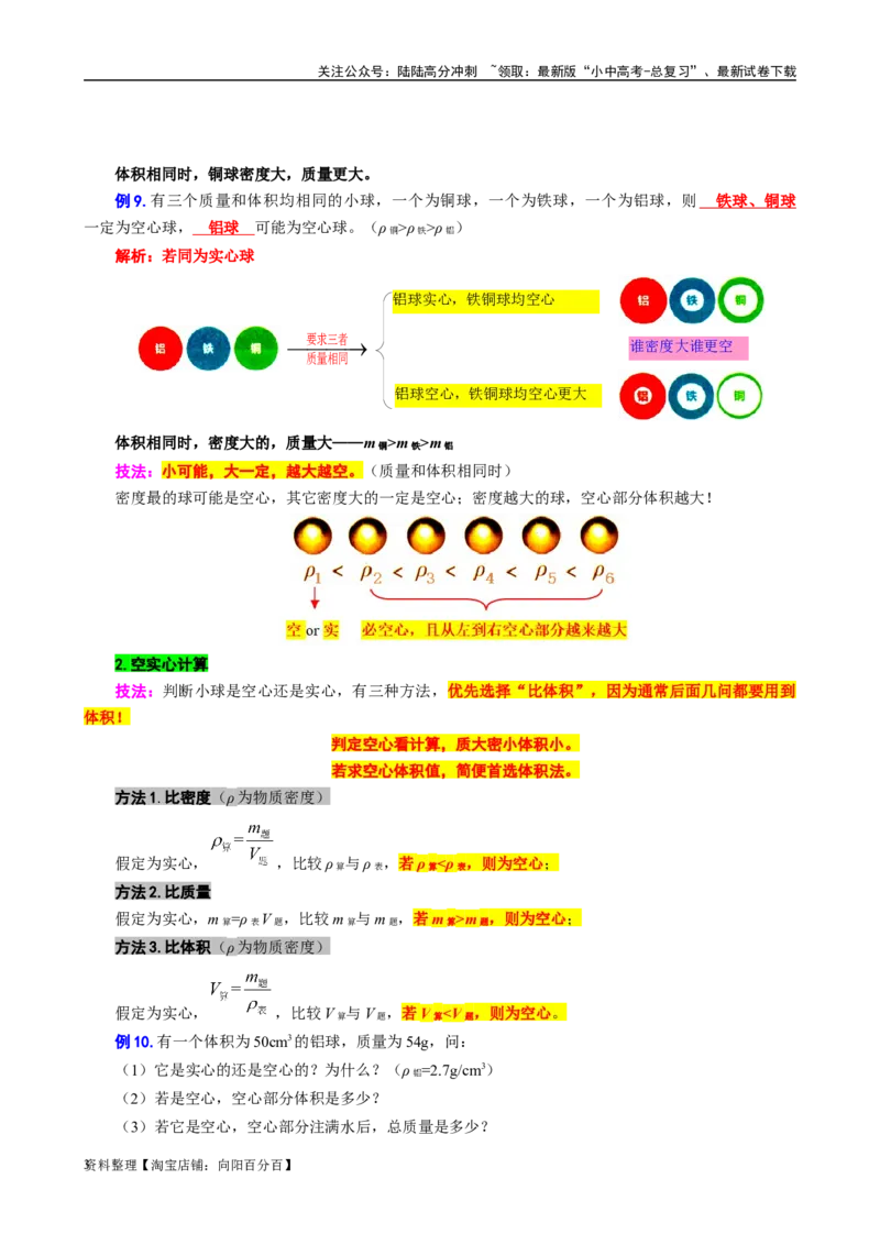 12.&ldquo;密度综合计算&rdquo;-2024年中考物理重难点突破及题型归类总复习_02中考总复习（2026版更新中）_04-物理-中考总复习_2024年中考复习资料_专项复习资料_2024年中考物理复习辅导系列