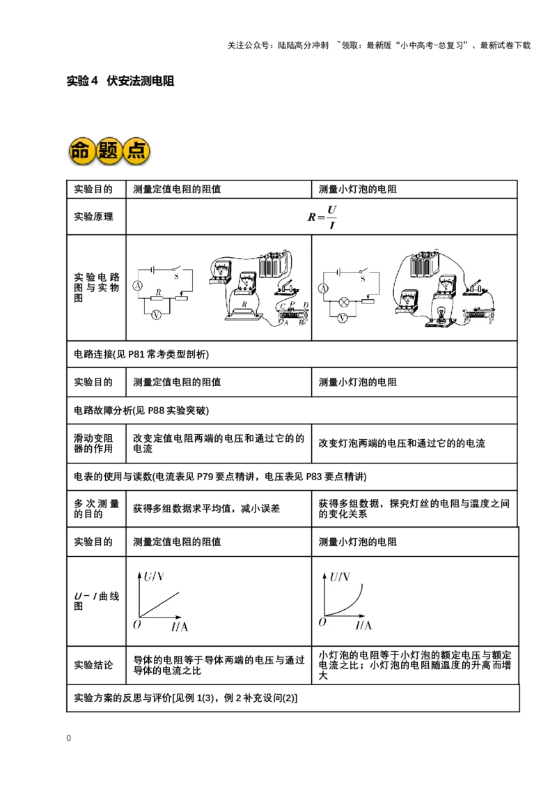 2024年中考物理二轮复习实验专题讲义：实验4伏安法测电阻（含答案）_02中考总复习（2026版更新中）_04-物理-中考总复习_2024年中考复习资料_二轮复习