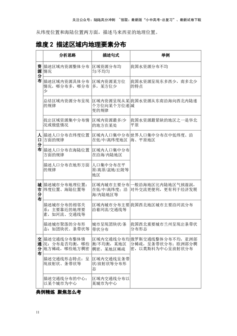 2025年中考地理一轮复习专题突破专题一夯基础&middot;地理工具与地理实践（含答案）_02中考总复习（2026版更新中）_09-地理-中考总复习_2025中考地理复习资料