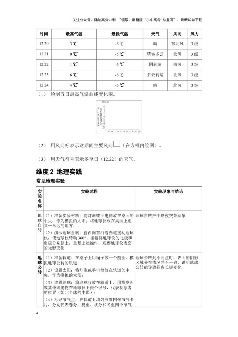 2025年中考地理一轮复习专题突破专题一夯基础&middot;地理工具与地理实践（含答案）_02中考总复习（2026版更新中）_09-地理-中考总复习_2025中考地理复习资料