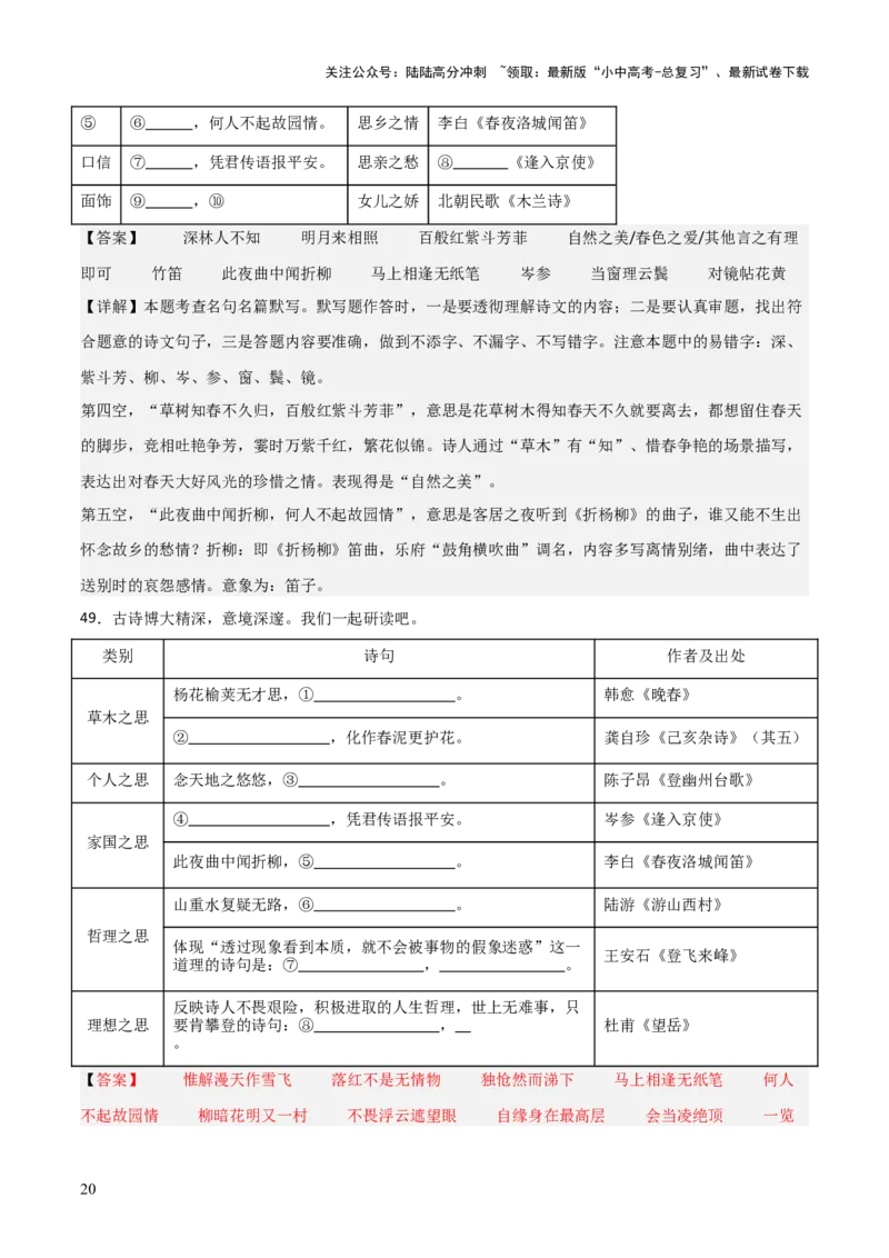 11+七年级下册1-3单元古诗文默写强化训练-2025年中考语文古诗文默写背诵与强化训练_02中考总复习（2026版更新中）_01-语文-中考总复习_2025年中考资料_中考文言文专项