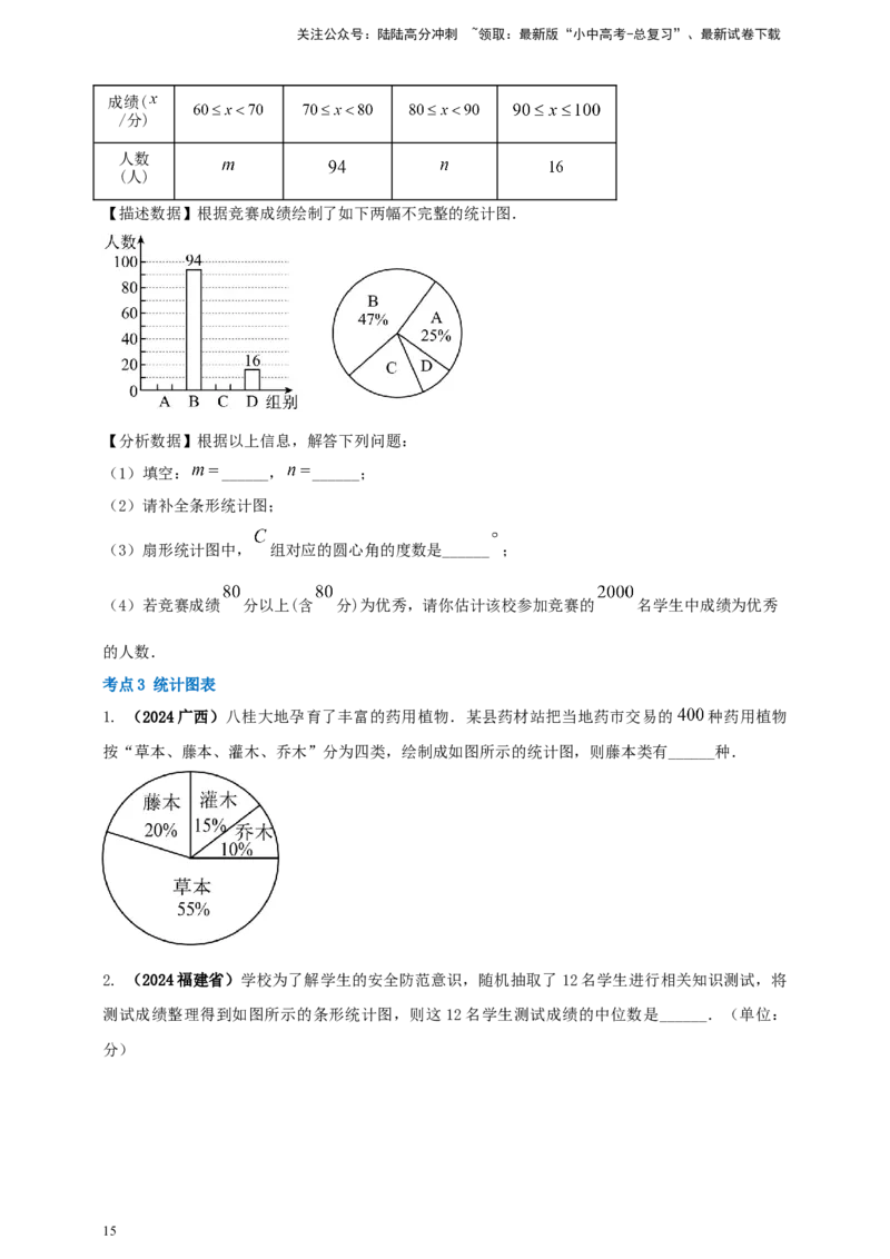 2025年中考数学一轮复习学案：7.1抽样与数据分析（学生版）_02中考总复习（2026版更新中）_02-数学-中考总复习_2025中考复习资料_2025年中考数学一轮复习学案（全国通用）