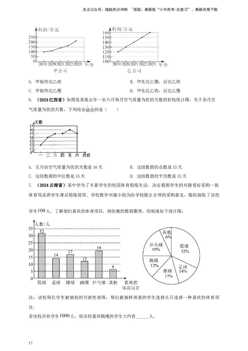 2025年中考数学一轮复习学案：7.1抽样与数据分析（学生版）_02中考总复习（2026版更新中）_02-数学-中考总复习_2025中考复习资料_2025年中考数学一轮复习学案（全国通用）