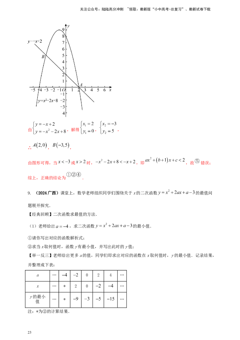 2025年中考数学一轮复习学案：3.4二次函数（教师版）_02中考总复习（2026版更新中）_02-数学-中考总复习_2025中考复习资料_2025年中考数学一轮复习学案（全国通用）