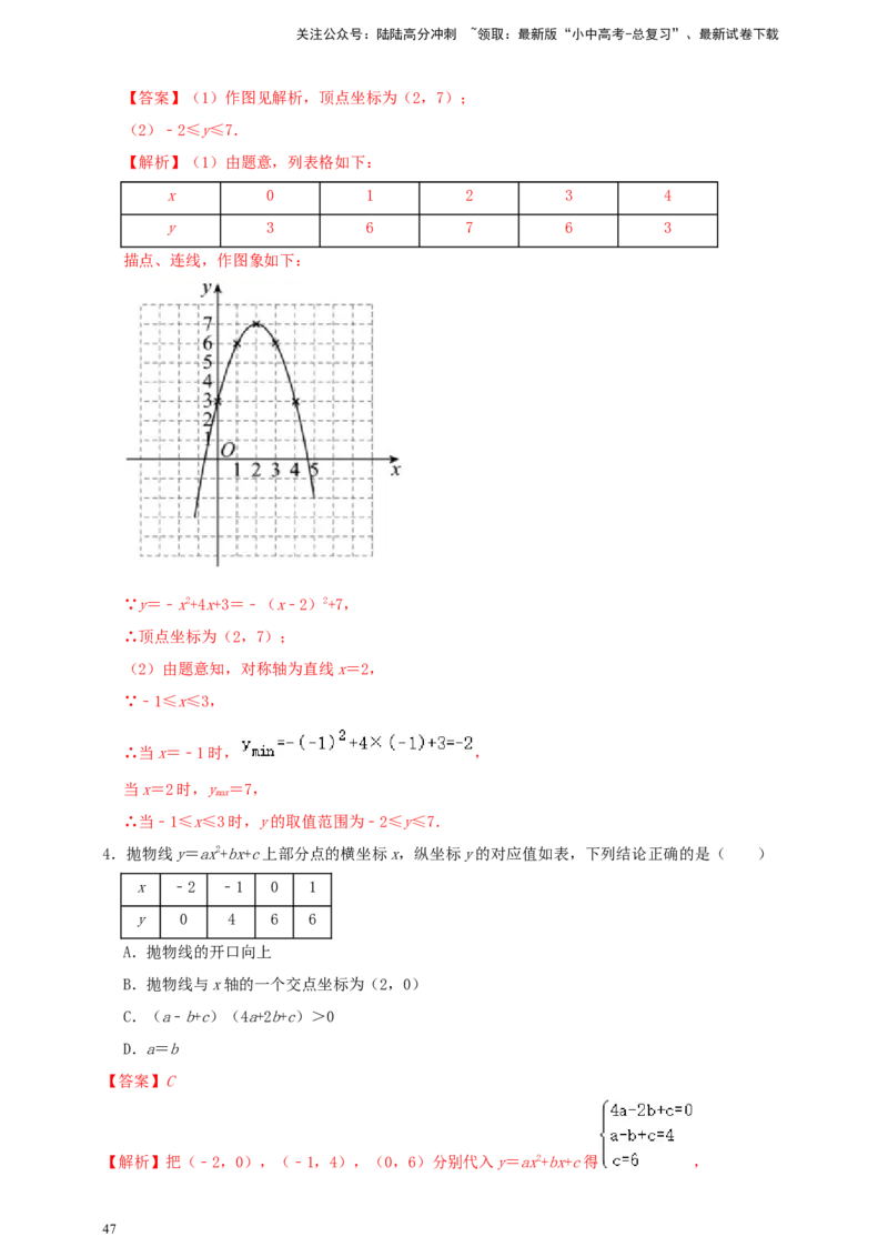 2025年中考数学一轮复习学案：3.4二次函数（教师版）_02中考总复习（2026版更新中）_02-数学-中考总复习_2025中考复习资料_2025年中考数学一轮复习学案（全国通用）