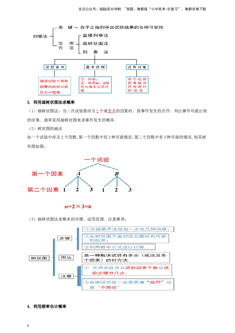 2025年中考数学一轮复习学案：7.2概率（教师版）_02中考总复习（2026版更新中）_02-数学-中考总复习_2025中考复习资料_2025年中考数学一轮复习学案（全国通用）