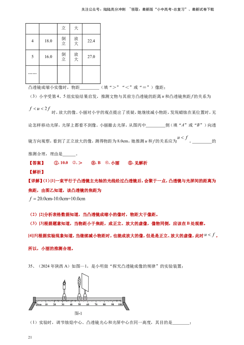 2024年中考物理分类汇编---透镜及其应用答案（含解析）_02中考总复习（2026版更新中）_04-物理-中考总复习_2025年中考复习资料_备考20252024年中考物理真题分类汇编（原卷版+解析版）