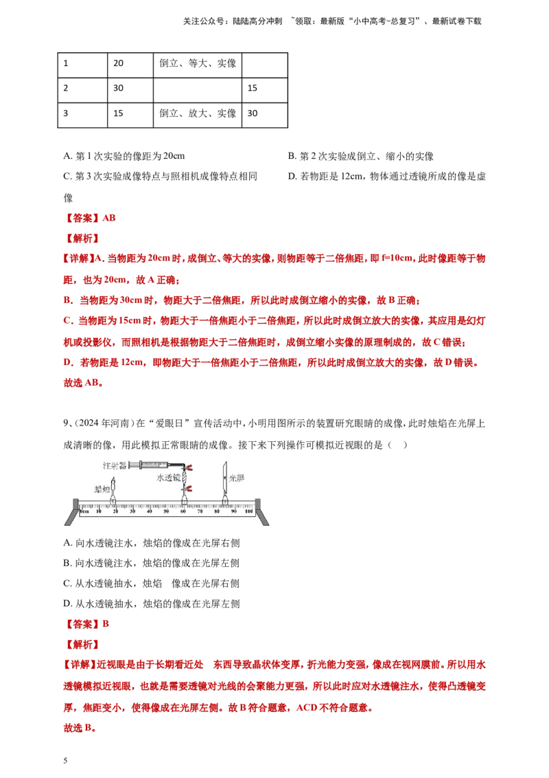 2024年中考物理分类汇编---透镜及其应用答案（含解析）_02中考总复习（2026版更新中）_04-物理-中考总复习_2025年中考复习资料_备考20252024年中考物理真题分类汇编（原卷版+解析版）