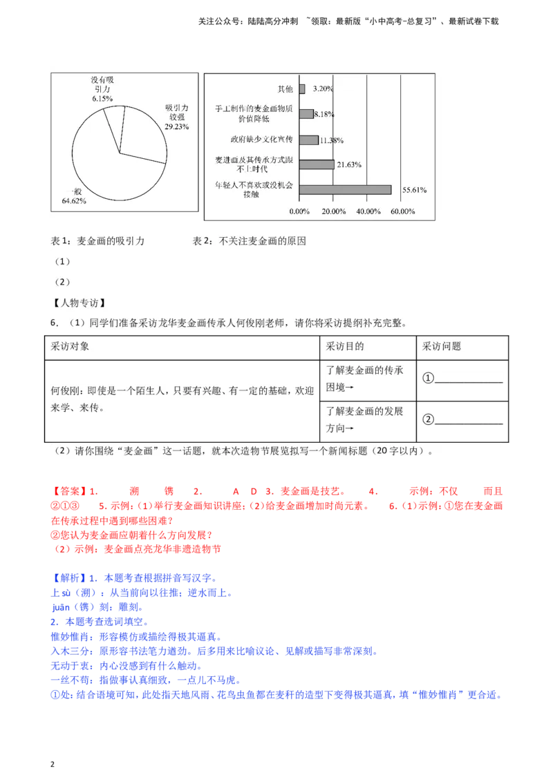 2024中考模拟冲刺小卷（全国通用）冲刺小卷06图文转换（解析版）_02中考总复习（2026版更新中）_01-语文-中考总复习_2024年中考资料_二轮复习_2024中考语文二轮（分专题）冲刺小卷