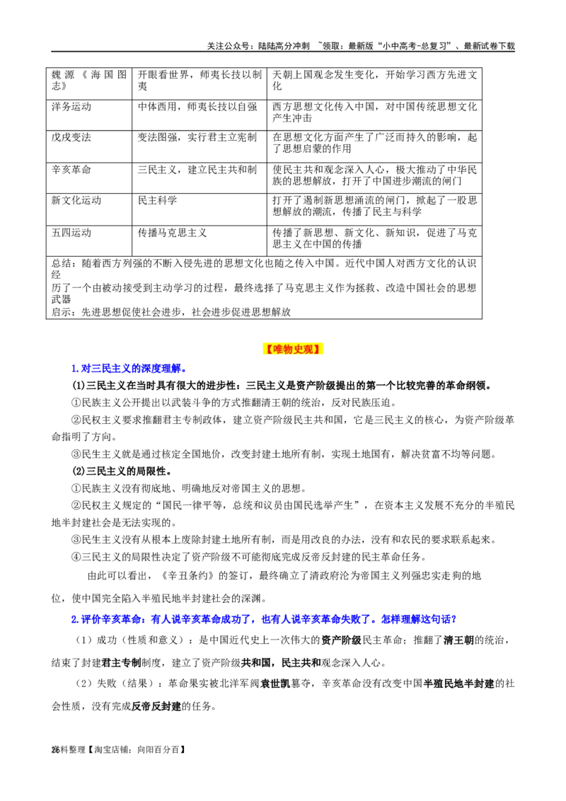 03八上历史知识清单-口袋书2024年中考历史一轮复习知识清单_02中考总复习（2026版更新中）_06-历史-中考总复习_2024年中考复习资料_一轮复习