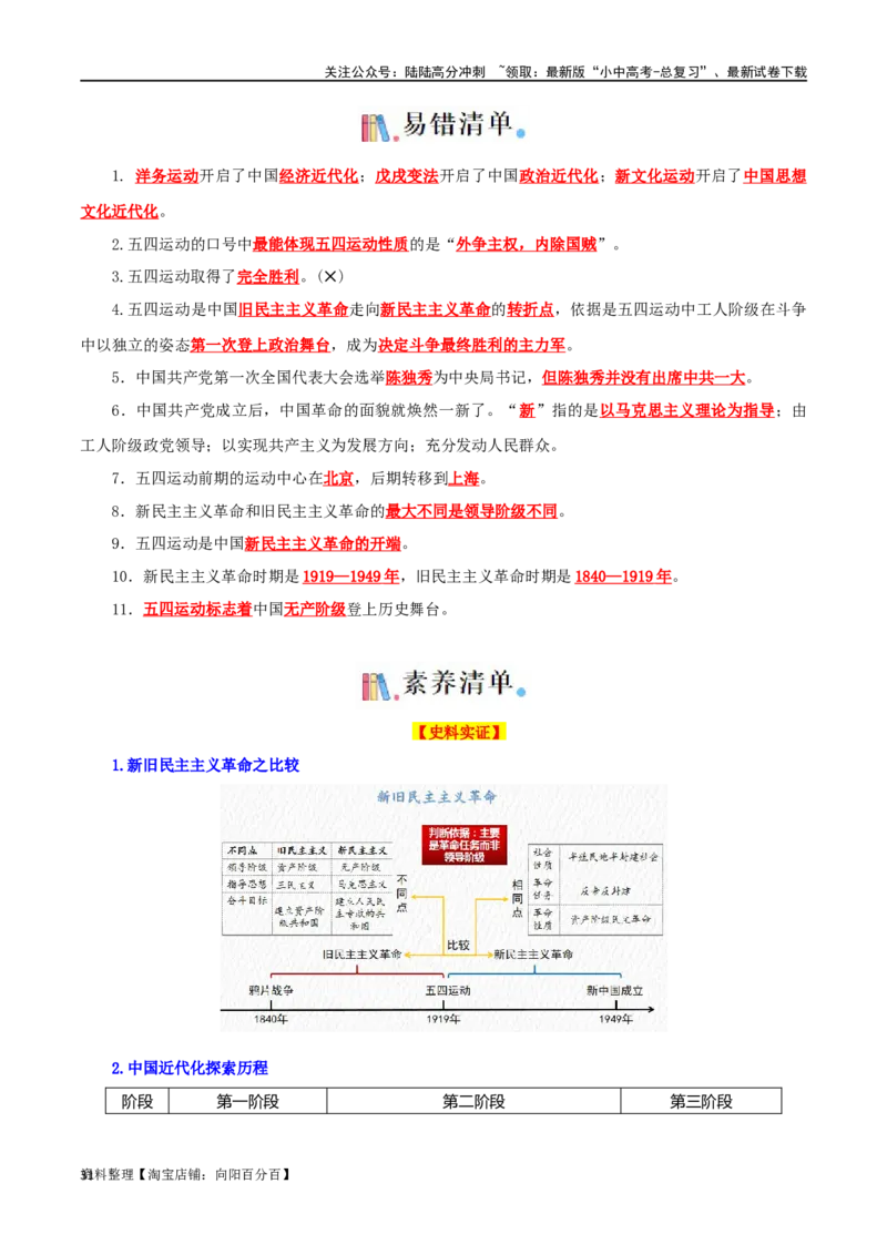 03八上历史知识清单-口袋书2024年中考历史一轮复习知识清单_02中考总复习（2026版更新中）_06-历史-中考总复习_2024年中考复习资料_一轮复习