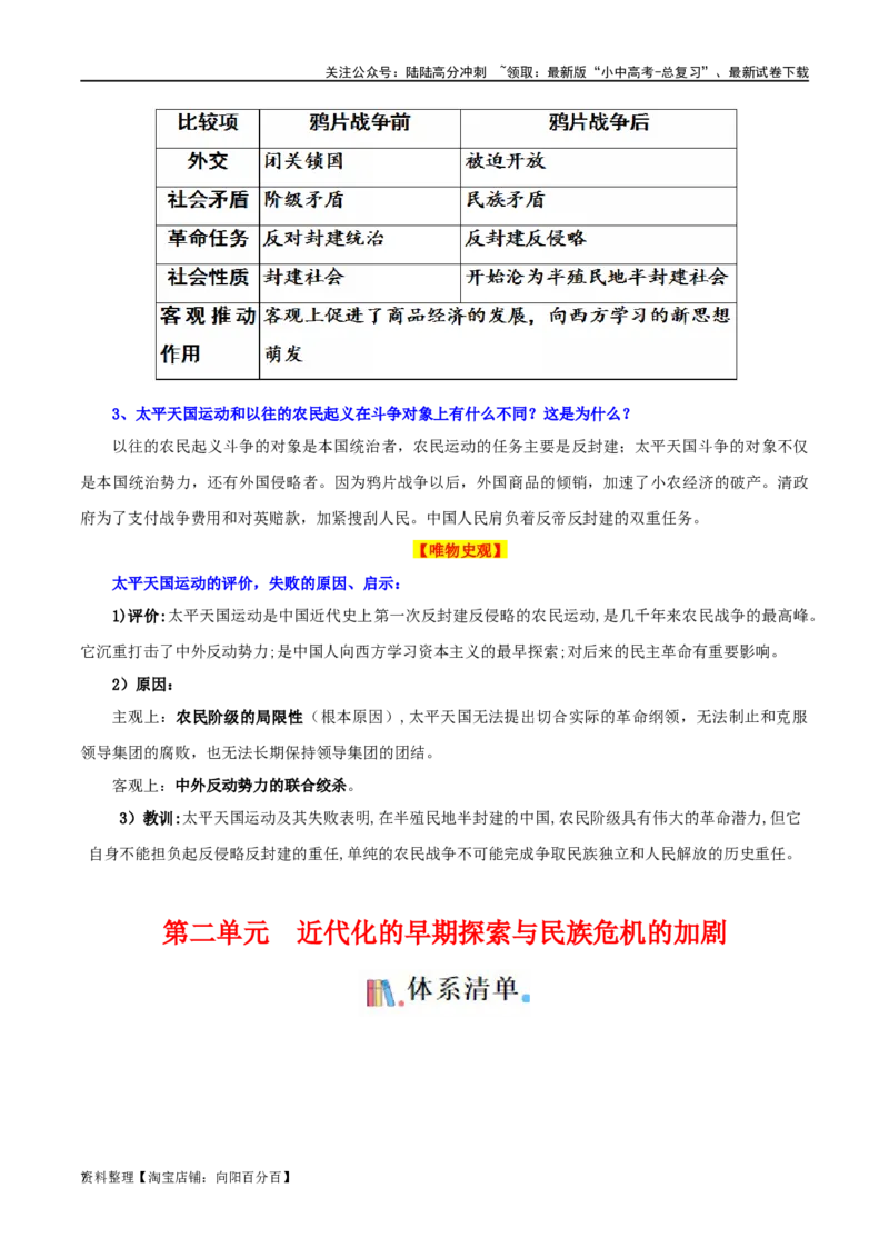 03八上历史知识清单-口袋书2024年中考历史一轮复习知识清单_02中考总复习（2026版更新中）_06-历史-中考总复习_2024年中考复习资料_一轮复习