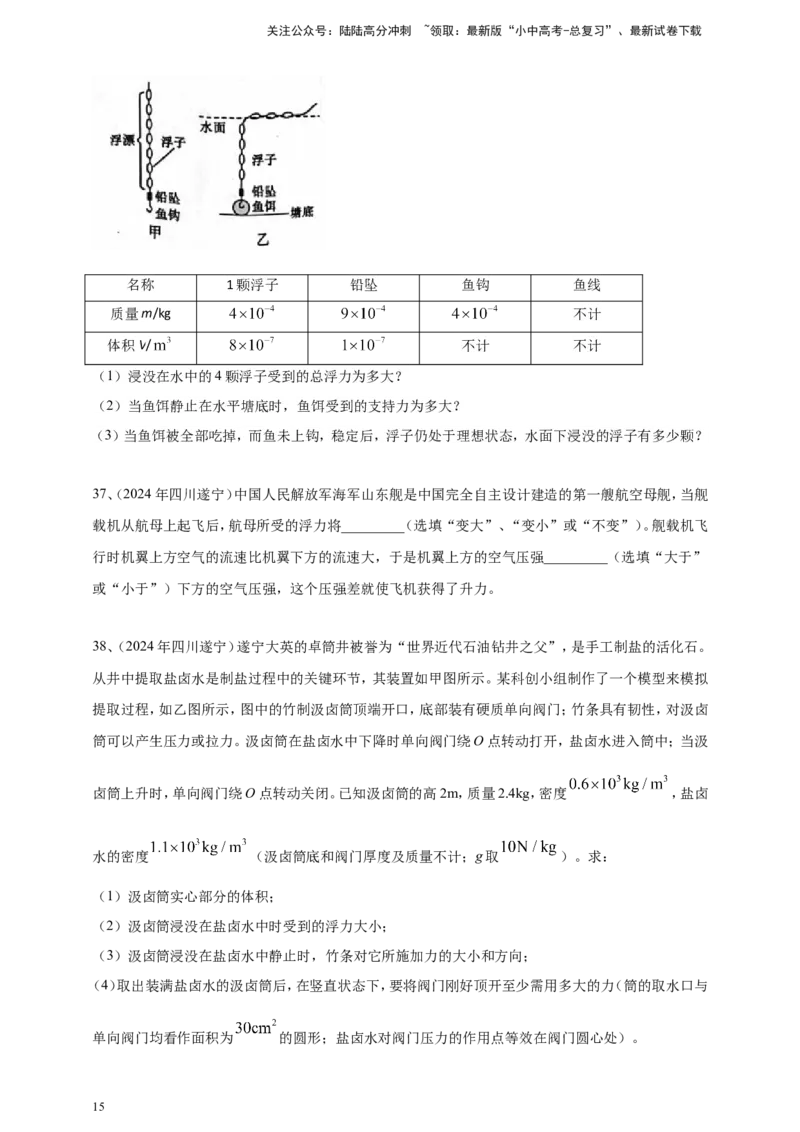 2024年中考物理分类汇编---浮力_02中考总复习（2026版更新中）_04-物理-中考总复习_2025年中考复习资料_备考20252024年中考物理真题分类汇编（原卷版+解析版）_10、浮力