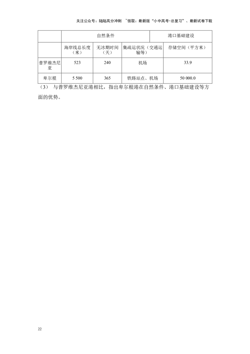 2025年中考地理一轮复习考点突破主题九认识地区（含答案）_02中考总复习（2026版更新中）_09-地理-中考总复习_2025中考地理复习资料_2025年中考地理一轮复习考点+专题突破练习（含答案）