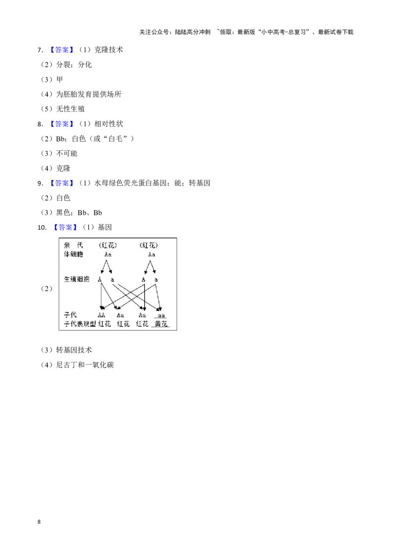 2024年中考生物读图理解专题复习：生物技术（含答案）_02中考总复习（2026版更新中）_08-生物-中考总复习_2024年中考复习资料_二轮复习_备考2024中考生物二轮复习读图理解精练
