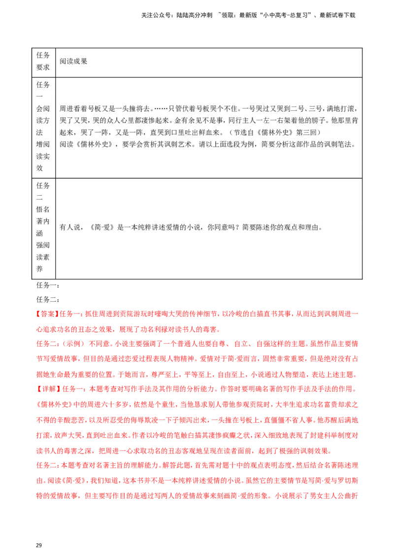 2024中考模拟冲刺小卷（全国通用）冲刺小卷11名著阅读（解析版）_02中考总复习（2026版更新中）_01-语文-中考总复习_2024年中考资料_二轮复习_2024中考语文二轮（分专题）冲刺小卷