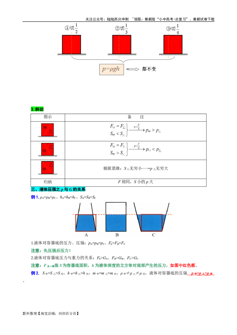 17.&ldquo;压强综合&rdquo;-2024年中考物理重难点突破及题型归类总复习_02中考总复习（2026版更新中）_04-物理-中考总复习_2024年中考复习资料_专项复习资料_2024年中考物理复习辅导系列