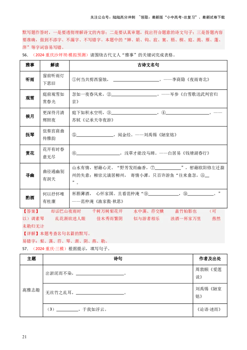 2024年中考模拟卷默写题精选-备战2025年中考语文一轮复习古诗文默写（全国通用）解析版_02中考总复习（2026版更新中）_01-语文-中考总复习_2025年中考资料_中考文言文专项