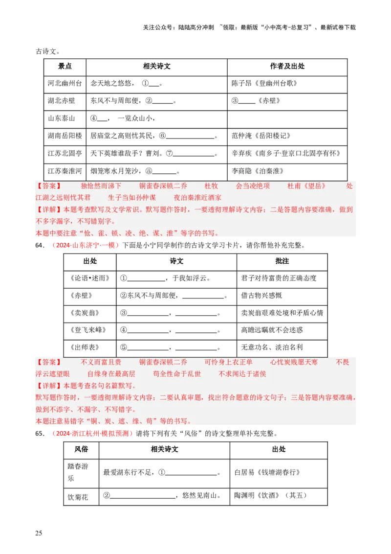 2024年中考模拟卷默写题精选-备战2025年中考语文一轮复习古诗文默写（全国通用）解析版_02中考总复习（2026版更新中）_01-语文-中考总复习_2025年中考资料_中考文言文专项