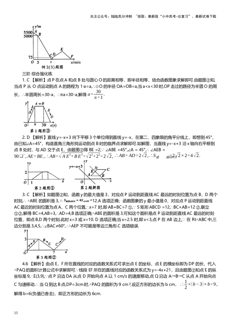 2025年中考数学专题复习：分析函数图像（含解析）_02中考总复习（2026版更新中）_02-数学-中考总复习_2025中考复习资料_2025年中考数学专题复习（通用版，含解析）