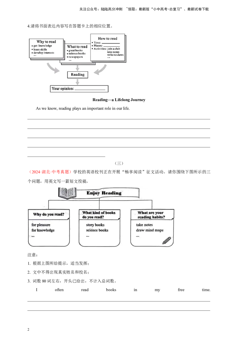 2024年中考英语真题满分作文精选专题07阅读、故事与哲理类（原卷版）_02中考总复习（2026版更新中）_03-英语-中考总复习_2025中考复习资料