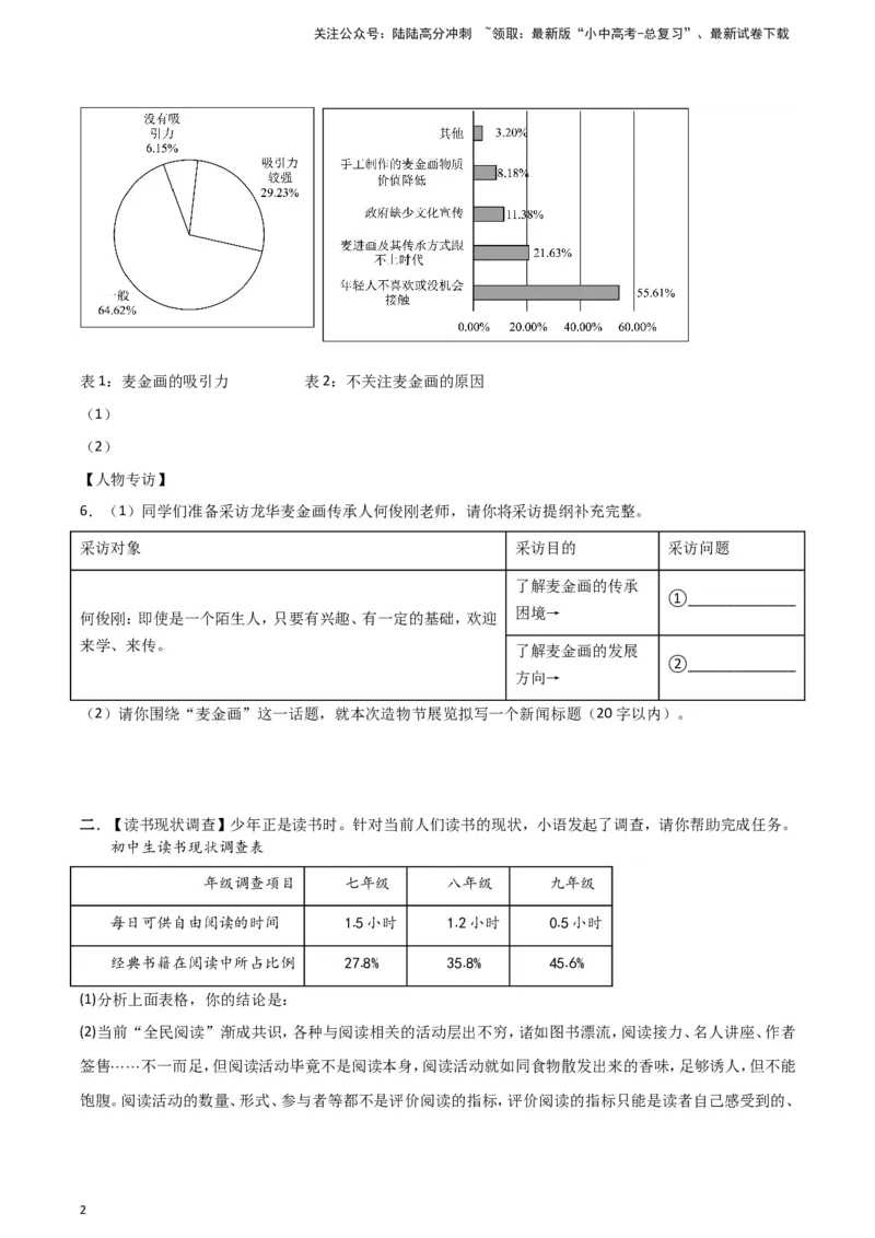 2024中考模拟冲刺小卷（全国通用）冲刺小卷06图文转换（原卷版）_02中考总复习（2026版更新中）_01-语文-中考总复习_2024年中考资料_二轮复习_2024中考语文二轮（分专题）冲刺小卷