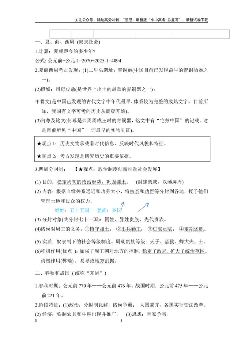 2024-2025学年中考历史复习专题知识梳理：板块二考点提纲速记-中国古代史_02中考总复习（2026版更新中）_06-历史-中考总复习_2025年中考复习资料