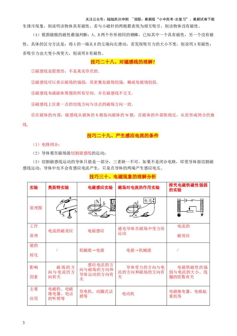 2024年中考物理解题技巧归纳总结_02中考总复习（2026版更新中）_04-物理-中考总复习_2024年中考复习资料_三轮复习_2024年中考物理考前最后一课