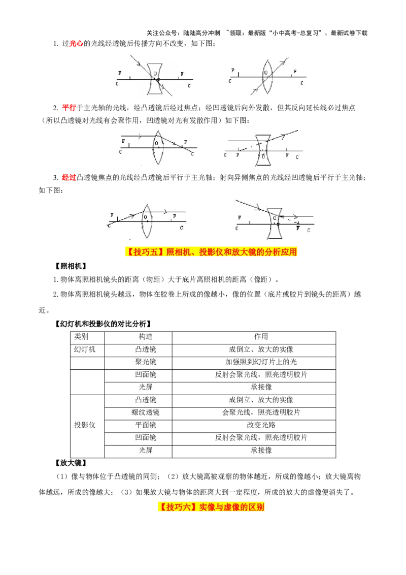 2024年中考物理解题技巧归纳总结_02中考总复习（2026版更新中）_04-物理-中考总复习_2024年中考复习资料_三轮复习_2024年中考物理考前最后一课