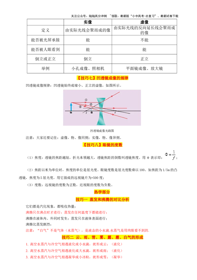 2024年中考物理解题技巧归纳总结_02中考总复习（2026版更新中）_04-物理-中考总复习_2024年中考复习资料_三轮复习_2024年中考物理考前最后一课