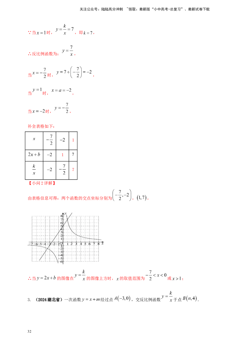2025年中考数学一轮复习学案：3.3反比例函数（教师版）_02中考总复习（2026版更新中）_02-数学-中考总复习_2025中考复习资料_2025年中考数学一轮复习学案（全国通用）