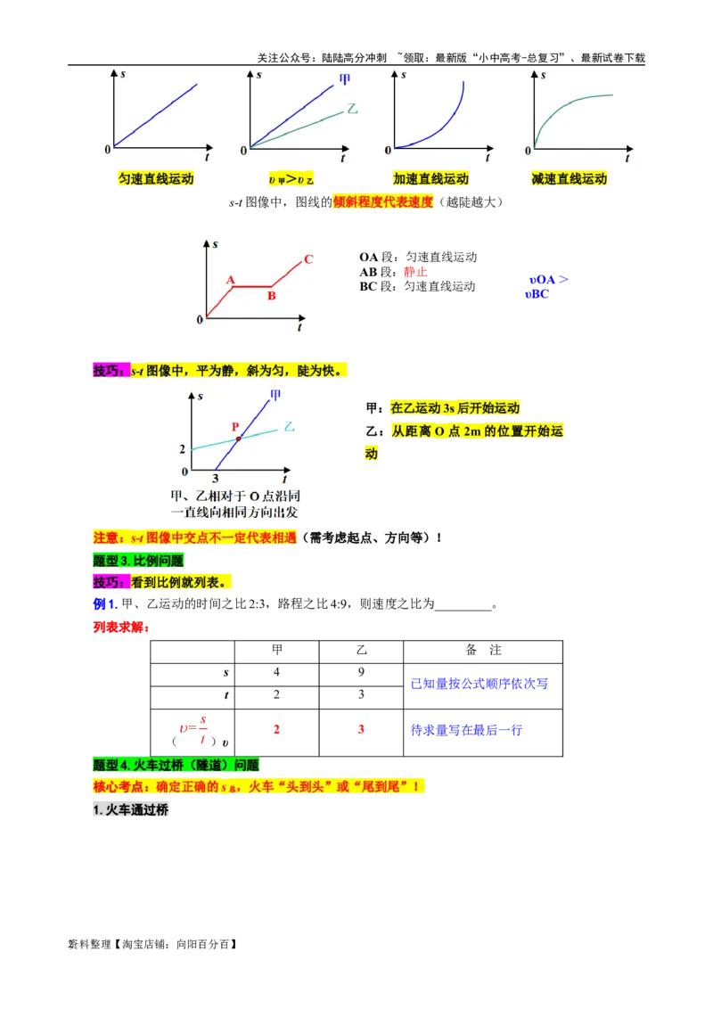 2.&ldquo;速度综合&rdquo;-2024年中考物理重难点突破及题型归类总复习_02中考总复习（2026版更新中）_04-物理-中考总复习_2024年中考复习资料_专项复习资料_2024年中考物理复习辅导系列