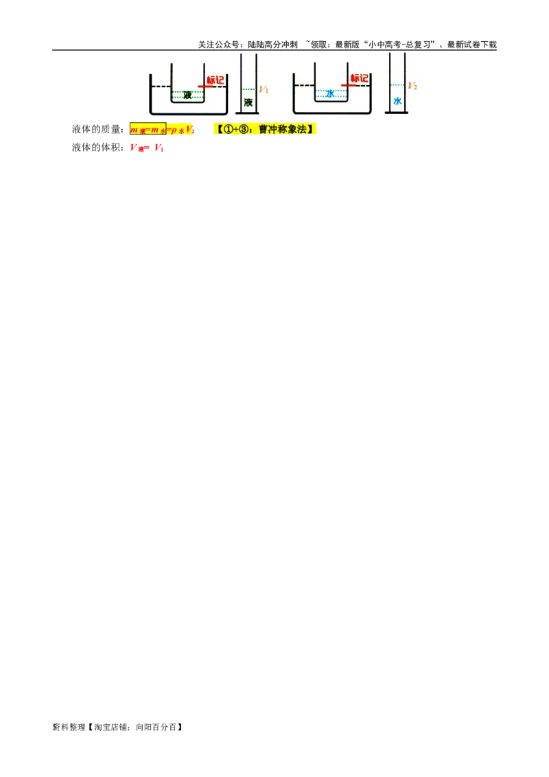 13.&ldquo;密度测量实验&rdquo;-2024年中考物理重难点突破及题型归类总复习_02中考总复习（2026版更新中）_04-物理-中考总复习_2024年中考复习资料_专项复习资料_2024年中考物理复习辅导系列