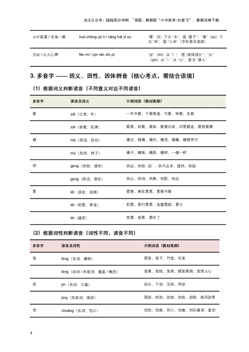 2026年全国各地语文中考一轮复习：字音（含答案解析）_02中考总复习（2026版更新中）_01-语文-中考总复习_2026年中考复习（更新中）_2026年全国中考语文一轮复习讲义
