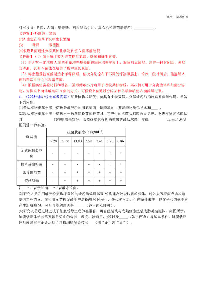 专题23发酵工程-好题汇编十年（2015-2024）高考生物真题分类汇编（全国通用）（解析版）_生物真题汇总_十年（2014-2024）高考生物真题分项汇编（全国通用）