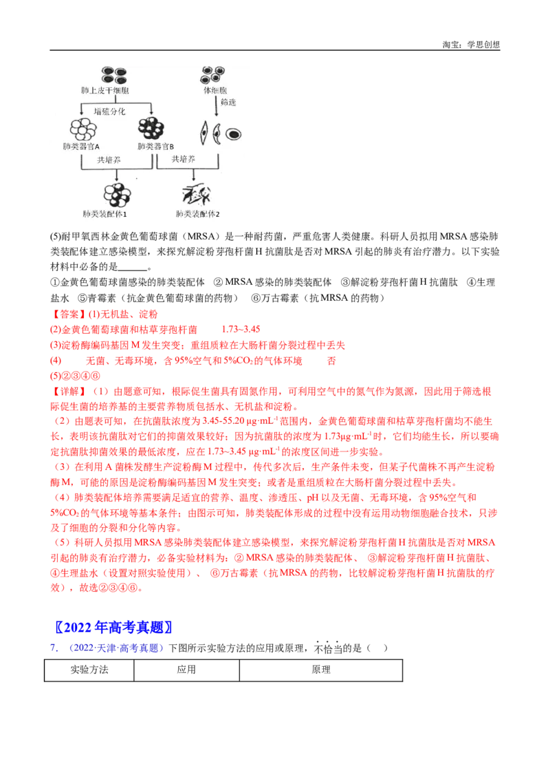 专题23发酵工程-好题汇编十年（2015-2024）高考生物真题分类汇编（全国通用）（解析版）_生物真题汇总_十年（2014-2024）高考生物真题分项汇编（全国通用）