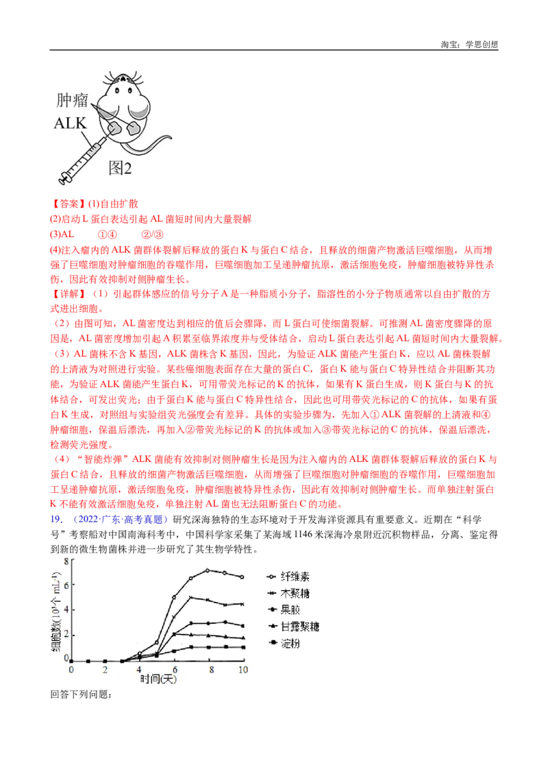 专题23发酵工程-好题汇编十年（2015-2024）高考生物真题分类汇编（全国通用）（解析版）_生物真题汇总_十年（2014-2024）高考生物真题分项汇编（全国通用）