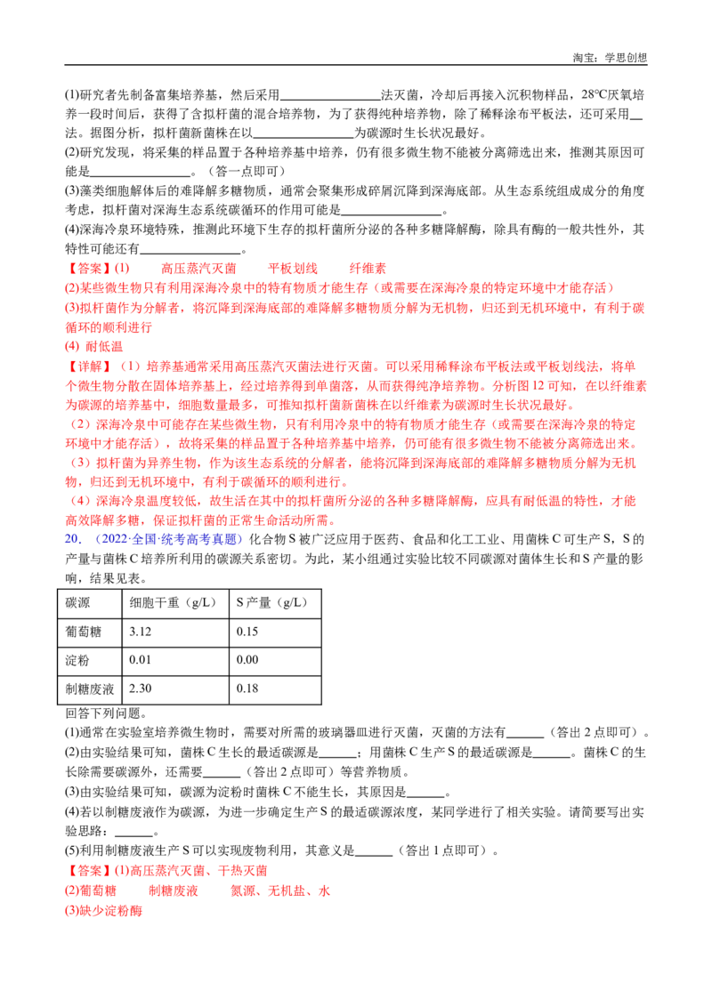 专题23发酵工程-好题汇编十年（2015-2024）高考生物真题分类汇编（全国通用）（解析版）_生物真题汇总_十年（2014-2024）高考生物真题分项汇编（全国通用）