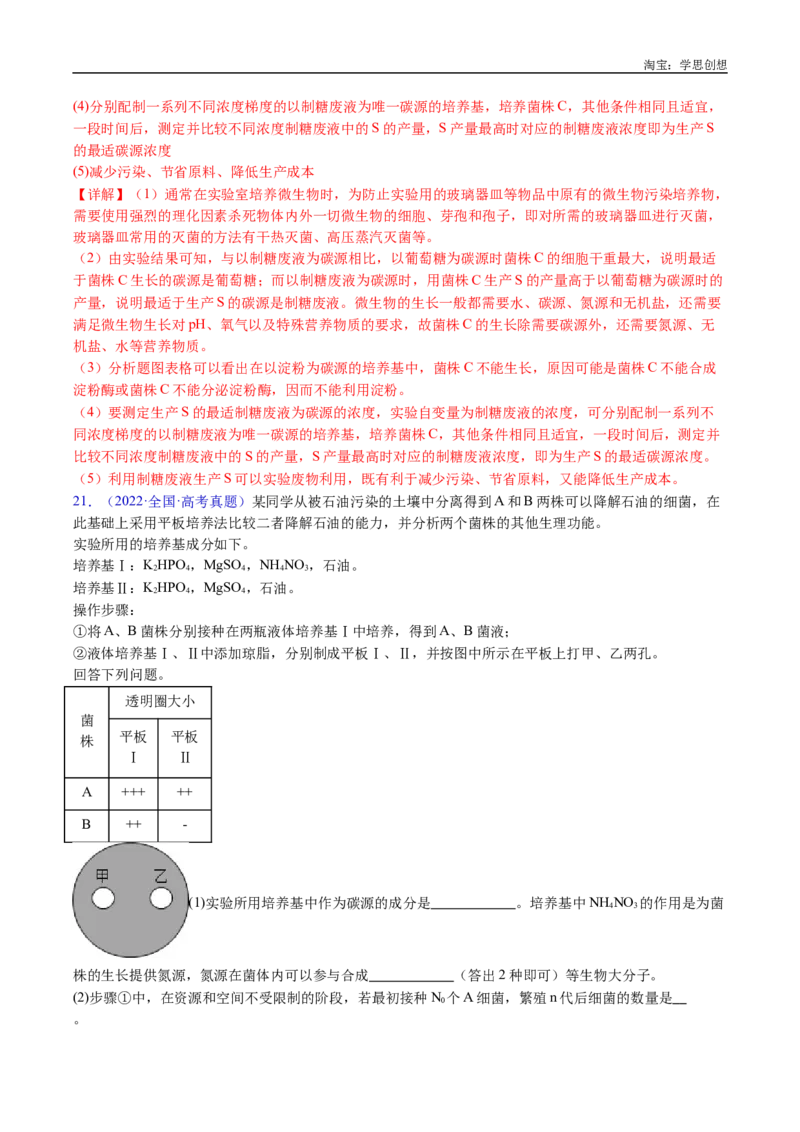 专题23发酵工程-好题汇编十年（2015-2024）高考生物真题分类汇编（全国通用）（解析版）_生物真题汇总_十年（2014-2024）高考生物真题分项汇编（全国通用）