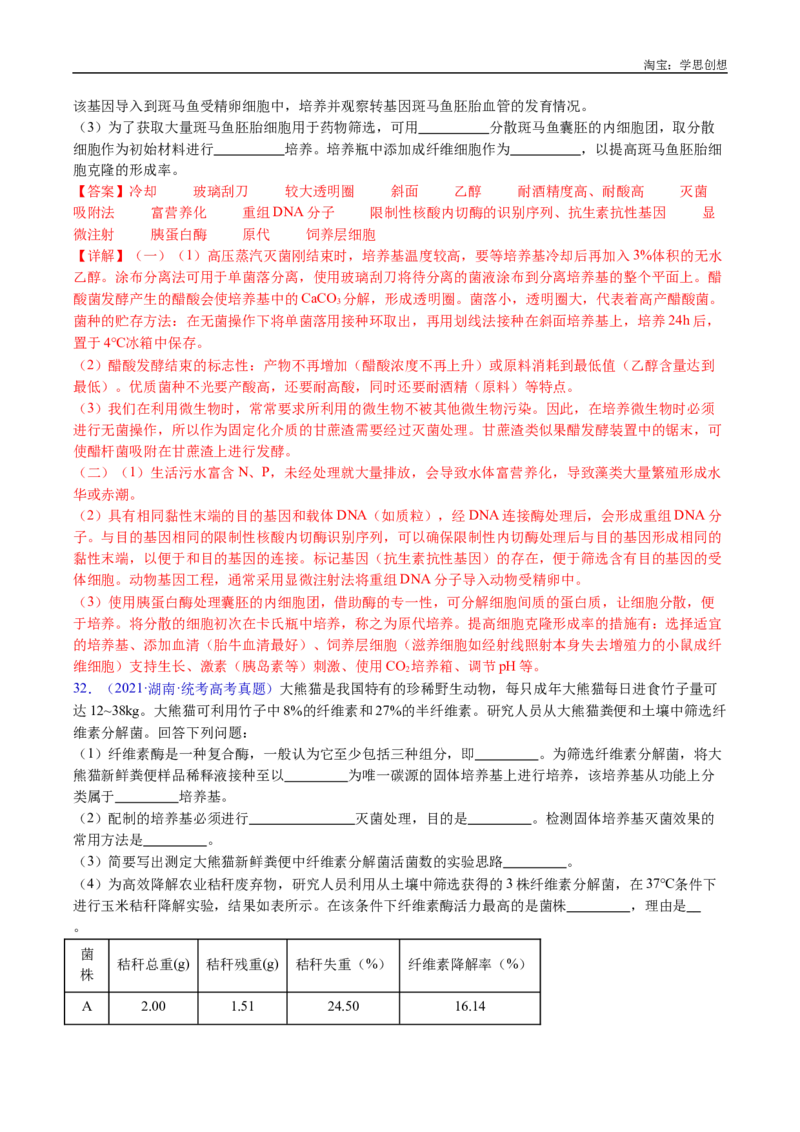 专题23发酵工程-好题汇编十年（2015-2024）高考生物真题分类汇编（全国通用）（解析版）_生物真题汇总_十年（2014-2024）高考生物真题分项汇编（全国通用）