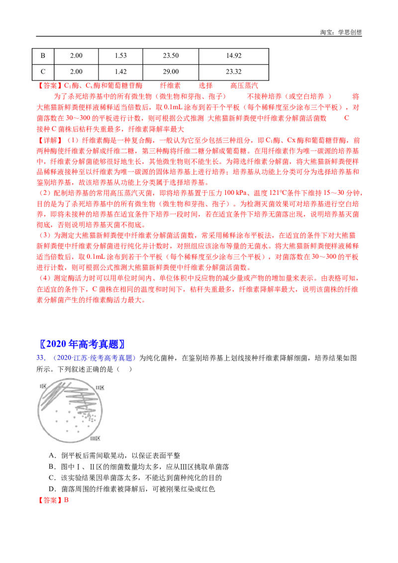 专题23发酵工程-好题汇编十年（2015-2024）高考生物真题分类汇编（全国通用）（解析版）_生物真题汇总_十年（2014-2024）高考生物真题分项汇编（全国通用）