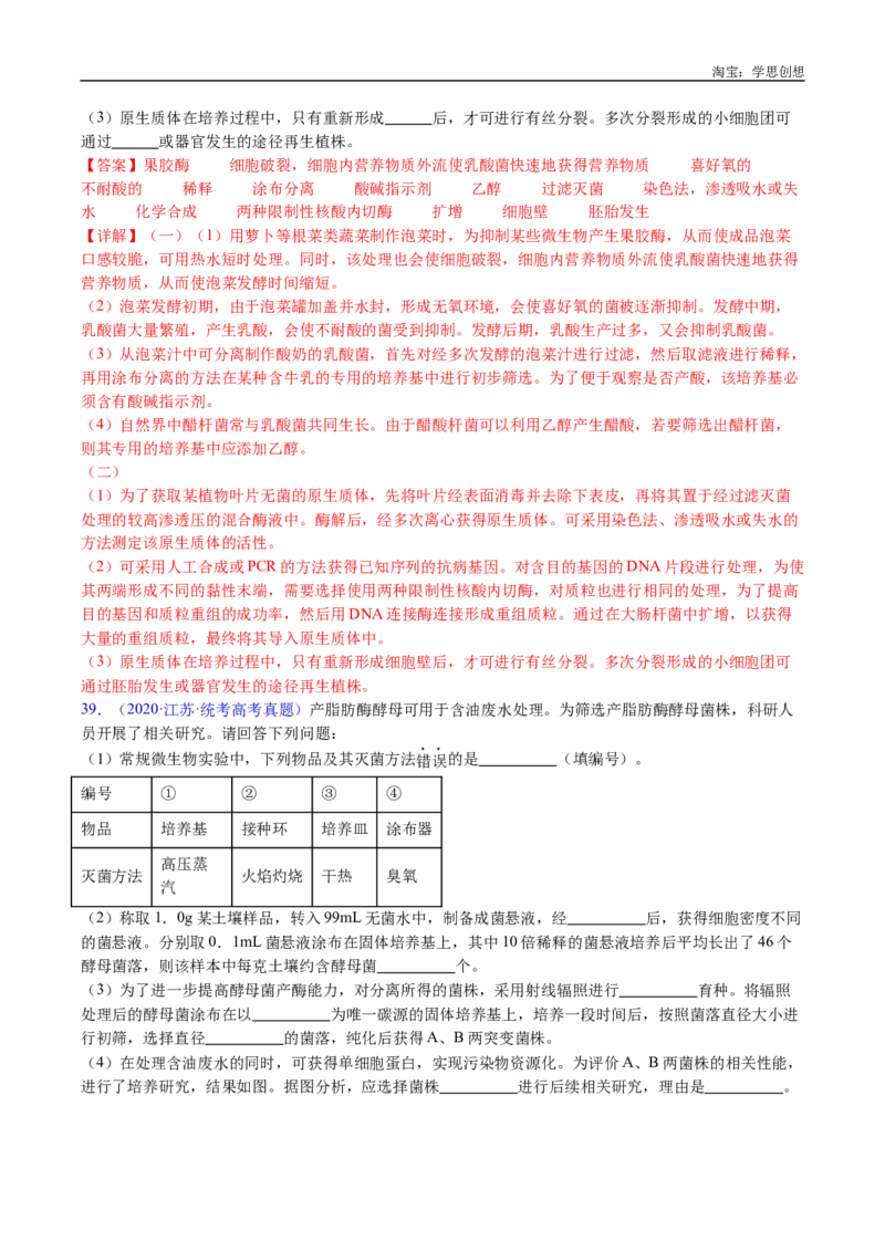 专题23发酵工程-好题汇编十年（2015-2024）高考生物真题分类汇编（全国通用）（解析版）_生物真题汇总_十年（2014-2024）高考生物真题分项汇编（全国通用）