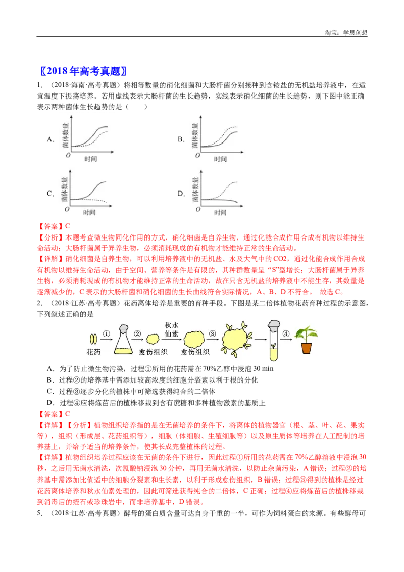专题23发酵工程-好题汇编十年（2015-2024）高考生物真题分类汇编（全国通用）（解析版）_生物真题汇总_十年（2014-2024）高考生物真题分项汇编（全国通用）