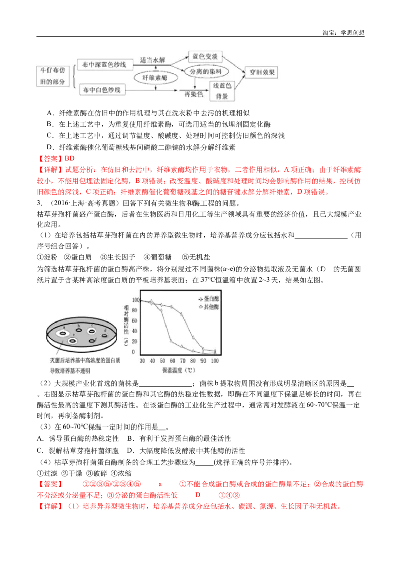 专题23发酵工程-好题汇编十年（2015-2024）高考生物真题分类汇编（全国通用）（解析版）_生物真题汇总_十年（2014-2024）高考生物真题分项汇编（全国通用）