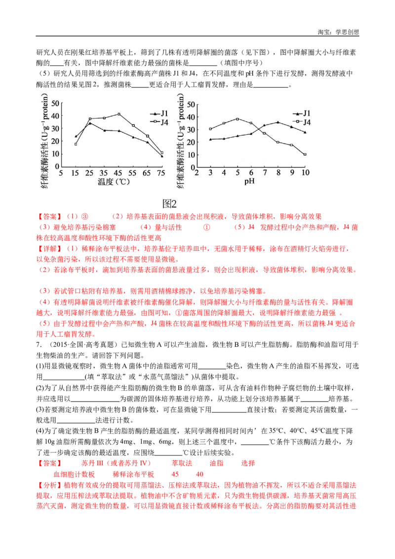 专题23发酵工程-好题汇编十年（2015-2024）高考生物真题分类汇编（全国通用）（解析版）_生物真题汇总_十年（2014-2024）高考生物真题分项汇编（全国通用）