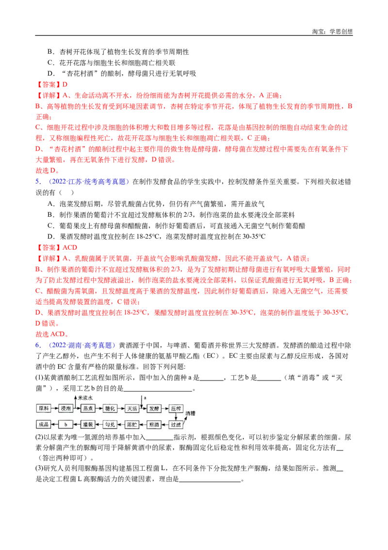 专题23发酵工程-好题汇编十年（2015-2024）高考生物真题分类汇编（全国通用）（解析版）_生物真题汇总_十年（2014-2024）高考生物真题分项汇编（全国通用）