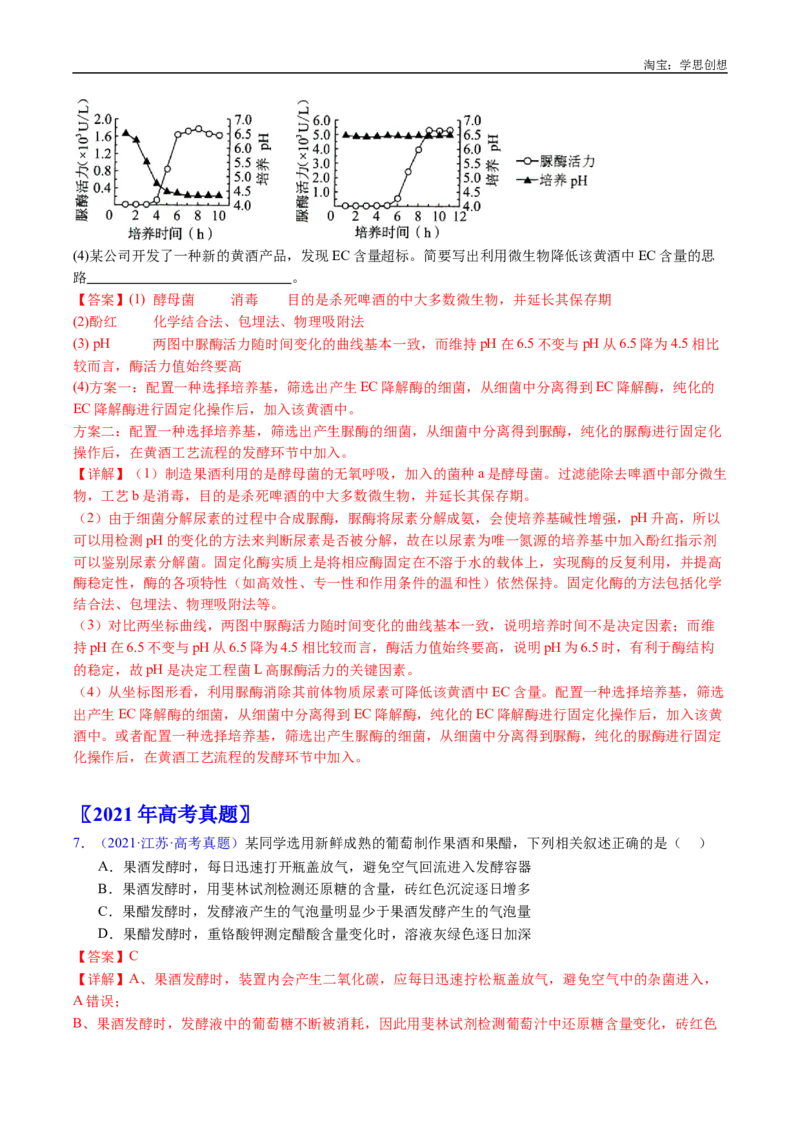 专题23发酵工程-好题汇编十年（2015-2024）高考生物真题分类汇编（全国通用）（解析版）_生物真题汇总_十年（2014-2024）高考生物真题分项汇编（全国通用）
