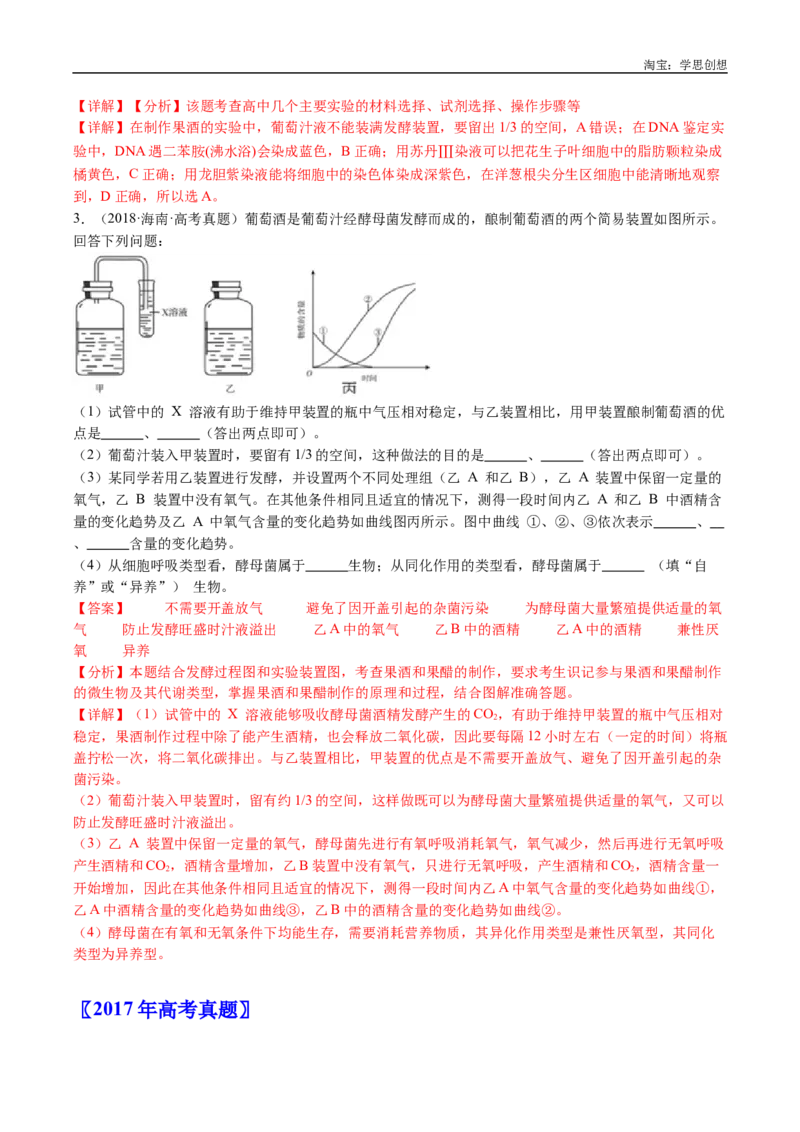专题23发酵工程-好题汇编十年（2015-2024）高考生物真题分类汇编（全国通用）（解析版）_生物真题汇总_十年（2014-2024）高考生物真题分项汇编（全国通用）